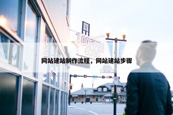 网站建站制作流程，网站建站步骤