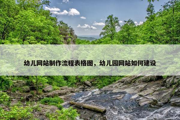 幼儿网站制作流程表格图，幼儿园网站如何建设